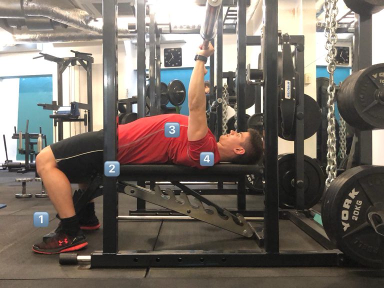 The Fitting Rooms PT Gym Southwark St London healthfitnesslondon 15 768x576