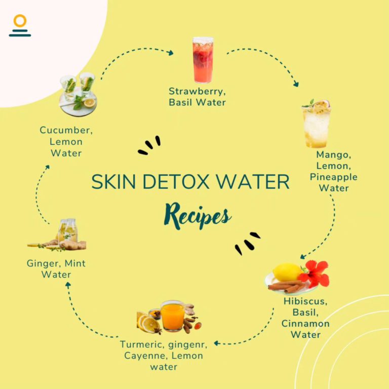 Nirva Health Barnet London Health Fitness London 9 768x768